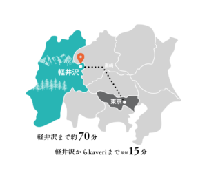 kaveriの場所
